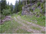 Koprivna (Kumer) - Velika glava (Peca)